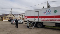 Медбригады отправятся в отдалённые территории Ставрополья с 15 марта